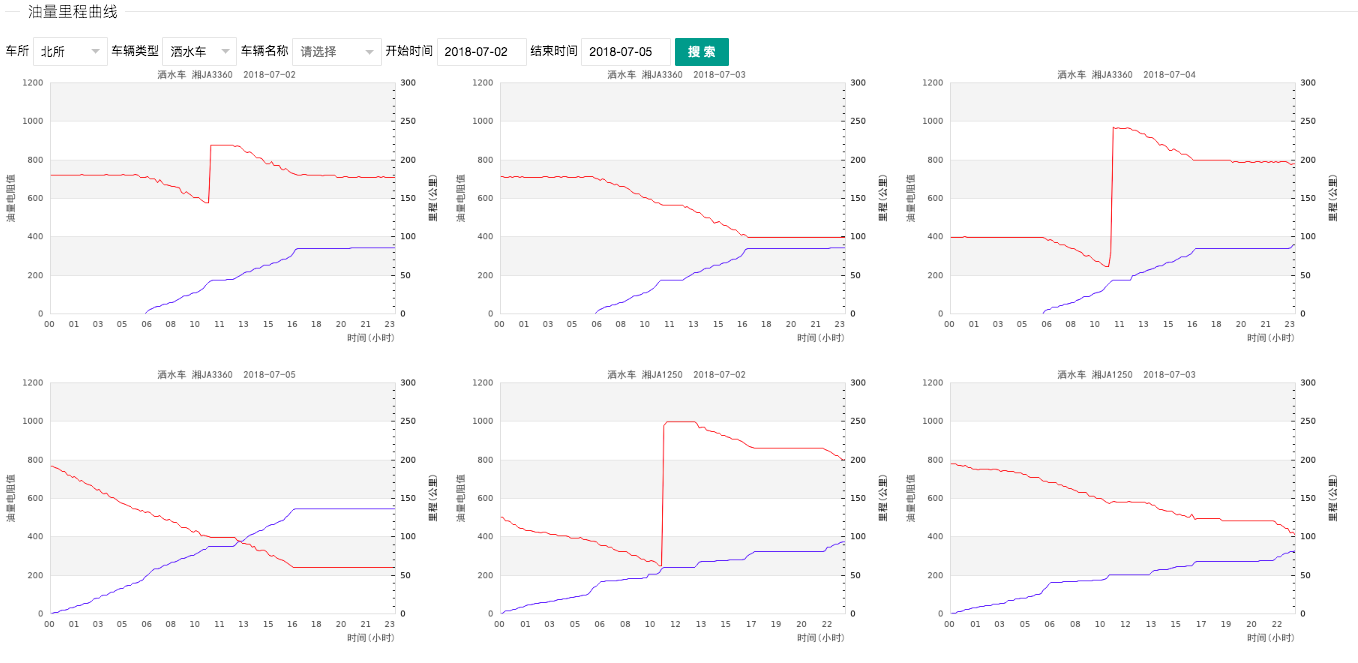 湖南湘一環(huán)境科技有限公司,長沙環(huán)衛(wèi)設備制造,長沙環(huán)衛(wèi)設備銷售,保潔項目 湖南湘一環(huán)境科技有限公司,長沙環(huán)衛(wèi)設備制造,長沙環(huán)衛(wèi)設備銷售,保潔項目
